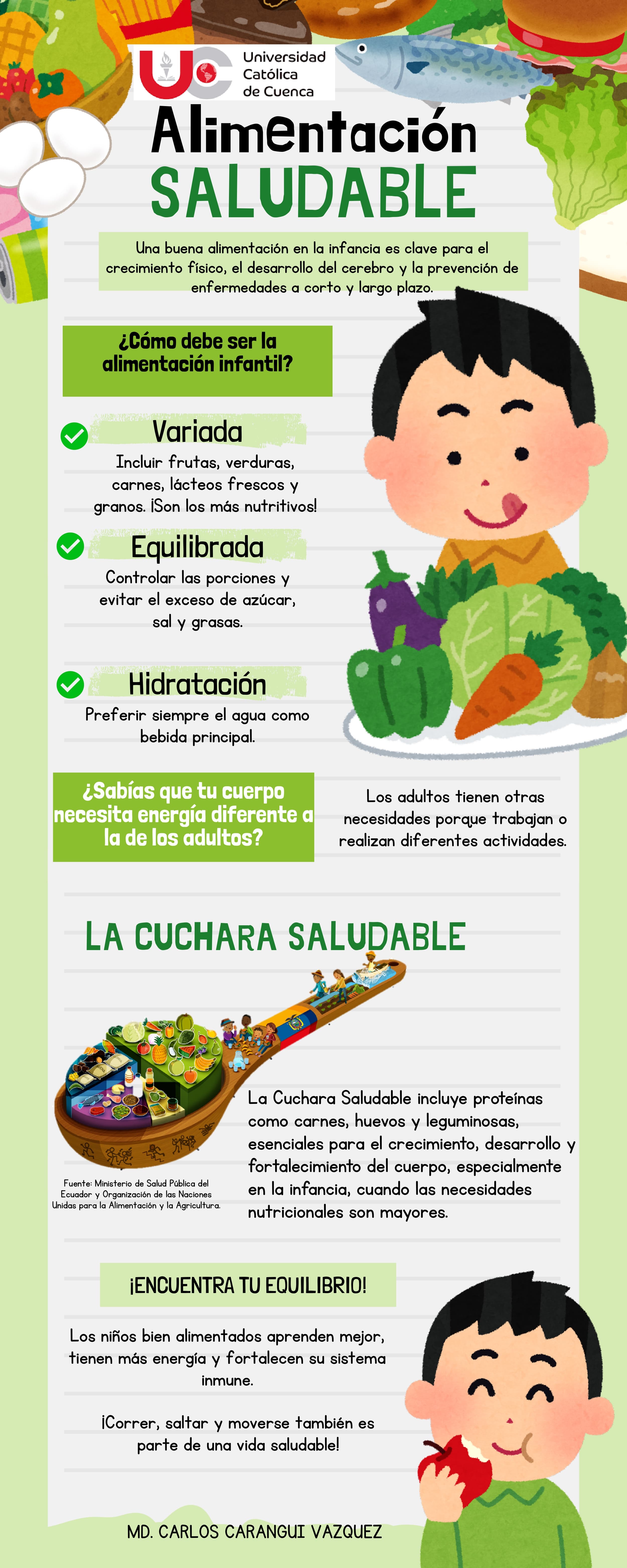 Alimentación saludable